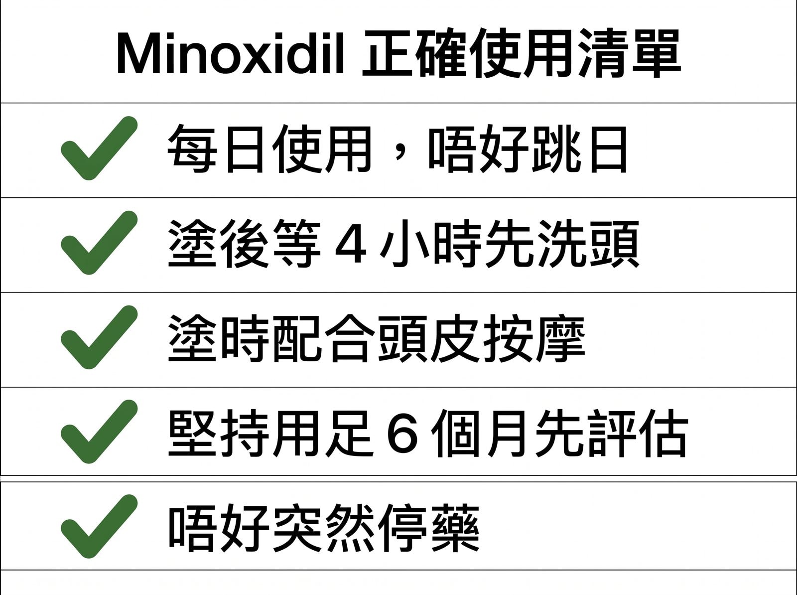 Minoxidil 正確使用清單：5 個要點