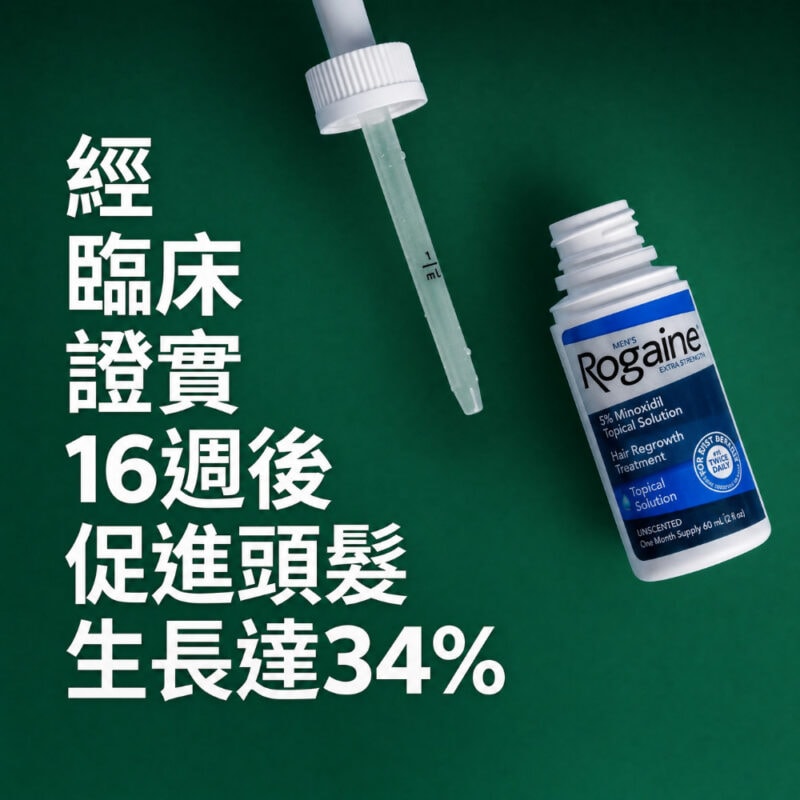 ROGAINE 5% Minoxidil 男士生髮劑 液體外用配方 香港現貨