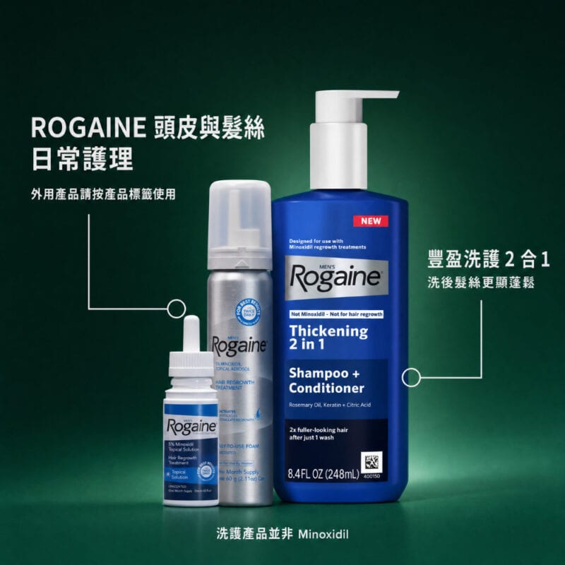 ROGAINE 5% Minoxidil 男士生髮泡沫