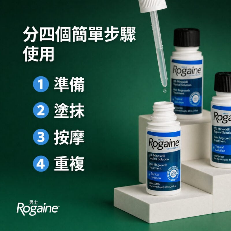 ROGAINE 5% Minoxidil 男士生髮劑 液體外用配方 香港現貨