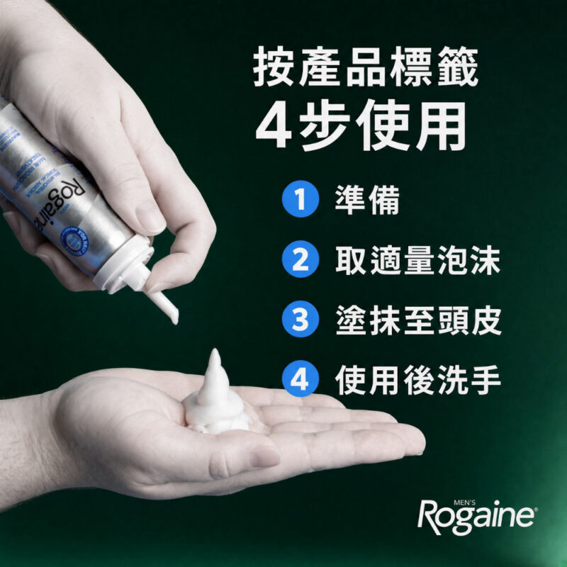ROGAINE 5% Minoxidil 男士生髮泡沫